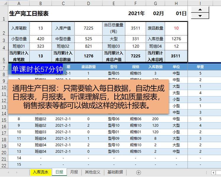 生产日报.jpg